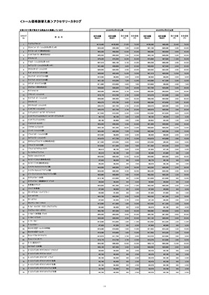 アクセサリーカタログ読替え表